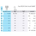 دستگاه تصفیه آب خانگی