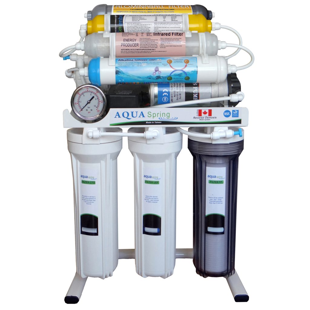 بررسی و مشخصات انواع دستگاه های تصفیه آب خانگی